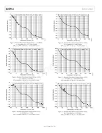 AD9558BCPZ-REEL7 Datenblatt Seite 22