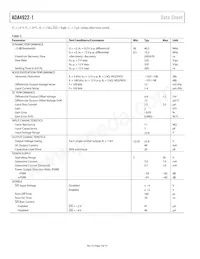 ADA4922-1ARDZ-RL Datasheet Page 4