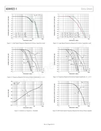 ADA4922-1ARDZ-RL Datasheet Pagina 8