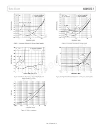 ADA4922-1ARDZ-RL Datasheet Page 9