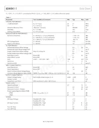 ADA4941-1YRZ-RL Datasheet Page 4