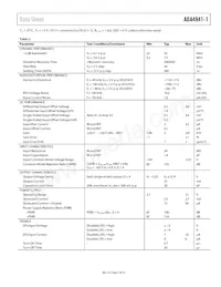 ADA4941-1YRZ-RL Datenblatt Seite 5