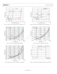 ADA4941-1YRZ-RL Datasheet Pagina 10