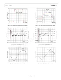 ADA4941-1YRZ-RL Datasheet Pagina 11