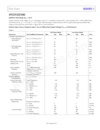 ADA4945-1ACPZ-RL Datasheet Pagina 3