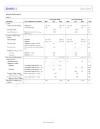 ADA4945-1ACPZ-RL Datasheet Pagina 6