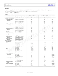 ADA4945-1ACPZ-RL Datasheet Pagina 7