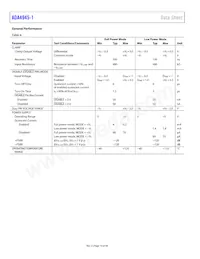 ADA4945-1ACPZ-RL Datasheet Pagina 10