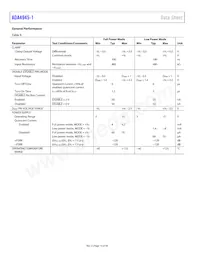 ADA4945-1ACPZ-RL Datasheet Pagina 14