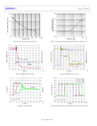 ADA4945-1ACPZ-RL Datasheet Pagina 22