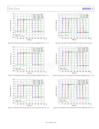 ADA4945-1ACPZ-RL Datasheet Pagina 23