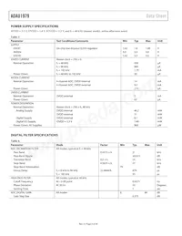 ADAU1979WBCPZ-RL Datasheet Page 4