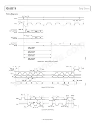 ADAU1979WBCPZ-RL Datasheet Pagina 6