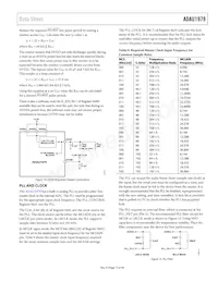 ADAU1979WBCPZ-RL Datasheet Pagina 13