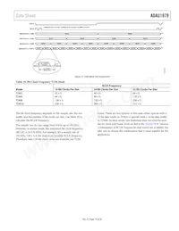 ADAU1979WBCPZ-RL Datasheet Pagina 19