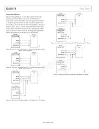 ADAU1979WBCPZ-RL Datasheet Pagina 20