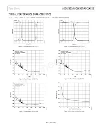 ADCLK907BCPZ-WP Datenblatt Seite 9