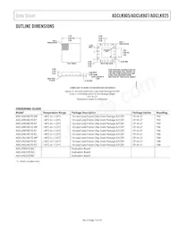 ADCLK907BCPZ-WP Datasheet Pagina 15