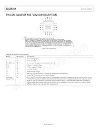 ADCLK914BCPZ-WP Datasheet Page 6