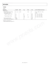 ADCLK944BCPZ-WP數據表 頁面 4