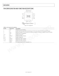 ADCLK944BCPZ-WP數據表 頁面 6