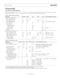 ADCLK946BCPZ-REEL7 Datasheet Page 3