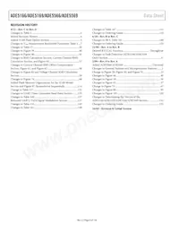 ADE5169ASTZF62-RL Datasheet Pagina 4