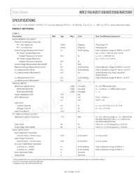 ADE5169ASTZF62-RL Datasheet Pagina 7