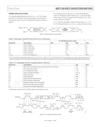 ADE5169ASTZF62-RL Datasheet Pagina 11