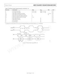 ADE5169ASTZF62-RL數據表 頁面 13