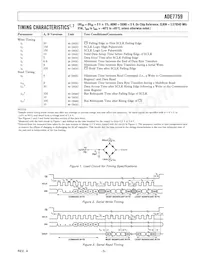 ADE7759ARSZRL Datasheet Pagina 5