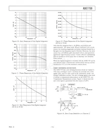 ADE7759ARSZRL Datenblatt Seite 13