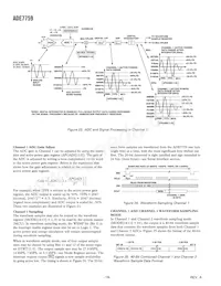 ADE7759ARSZRL Datenblatt Seite 18