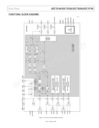 ADE7878AACPZ-RL Datasheet Page 3