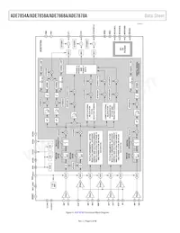 ADE7878AACPZ-RL Datasheet Page 6