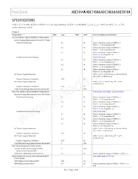 ADE7878AACPZ-RL Datasheet Page 7