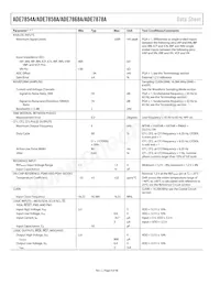 ADE7878AACPZ-RL Datasheet Page 8