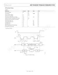 ADE7878AACPZ-RL Datasheet Pagina 11