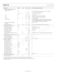 ADM1166ASUZ-REEL Datasheet Page 6