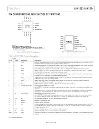 ADM1294-1AARUZ-RL7數據表 頁面 9