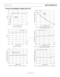 ADM1294-1AARUZ-RL7 Datenblatt Seite 11