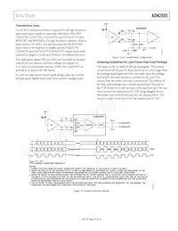 ADN2805ACPZ-RL7 Datasheet Pagina 15