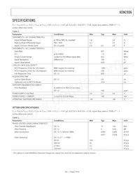 ADN2806ACPZ-RL7數據表 頁面 3