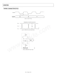 ADN2806ACPZ-RL7 Datasheet Pagina 6