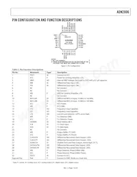 ADN2806ACPZ-RL7數據表 頁面 7