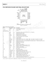 ADN2811ACPZ-CML Datasheet Pagina 6