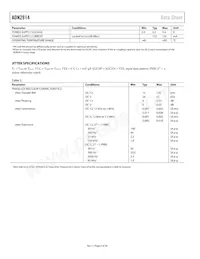 ADN2814ACPZ-500RL7 Datasheet Pagina 4