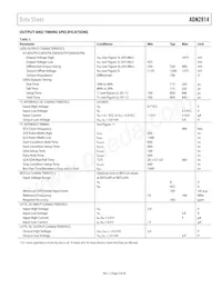 ADN2814ACPZ-500RL7數據表 頁面 5