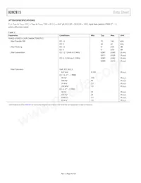 ADN2815ACPZ-RL7 Datenblatt Seite 4