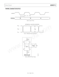 ADN2815ACPZ-RL7 Datenblatt Seite 7